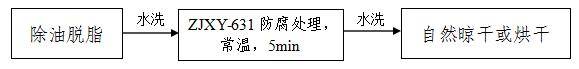 流程3.jpg