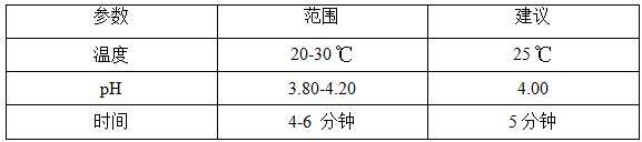 表1.jpg
